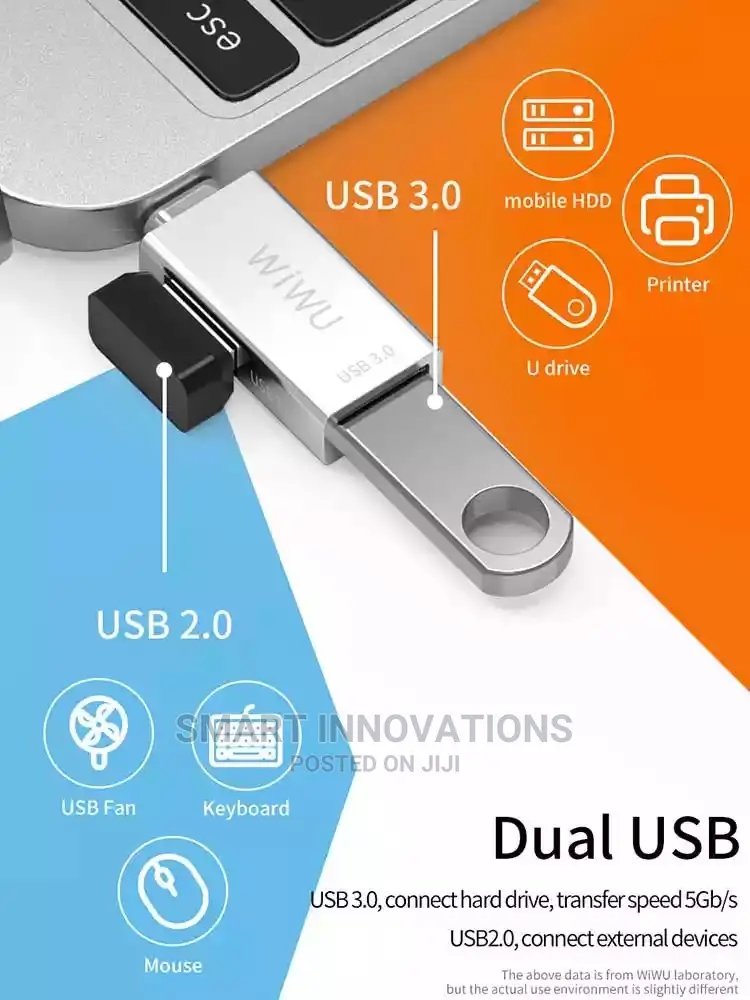 Wiwu T02 Pro Usb Type-C 3in1 Hub