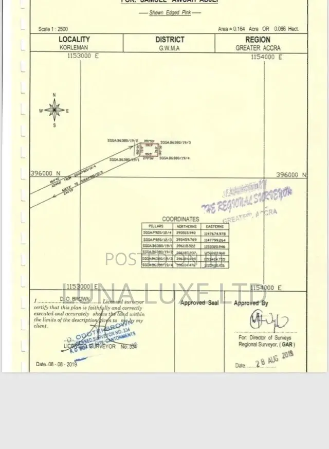 Do You Need a Trusted Surveyor for Your Land Documentations?