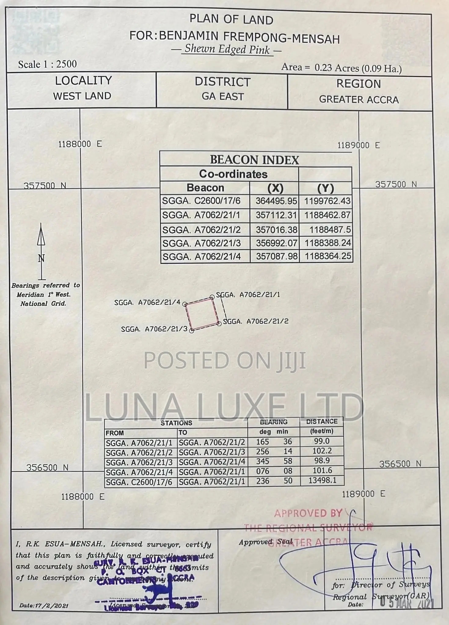 Do You Need a Trusted Surveyor for Your Land Documentations?
