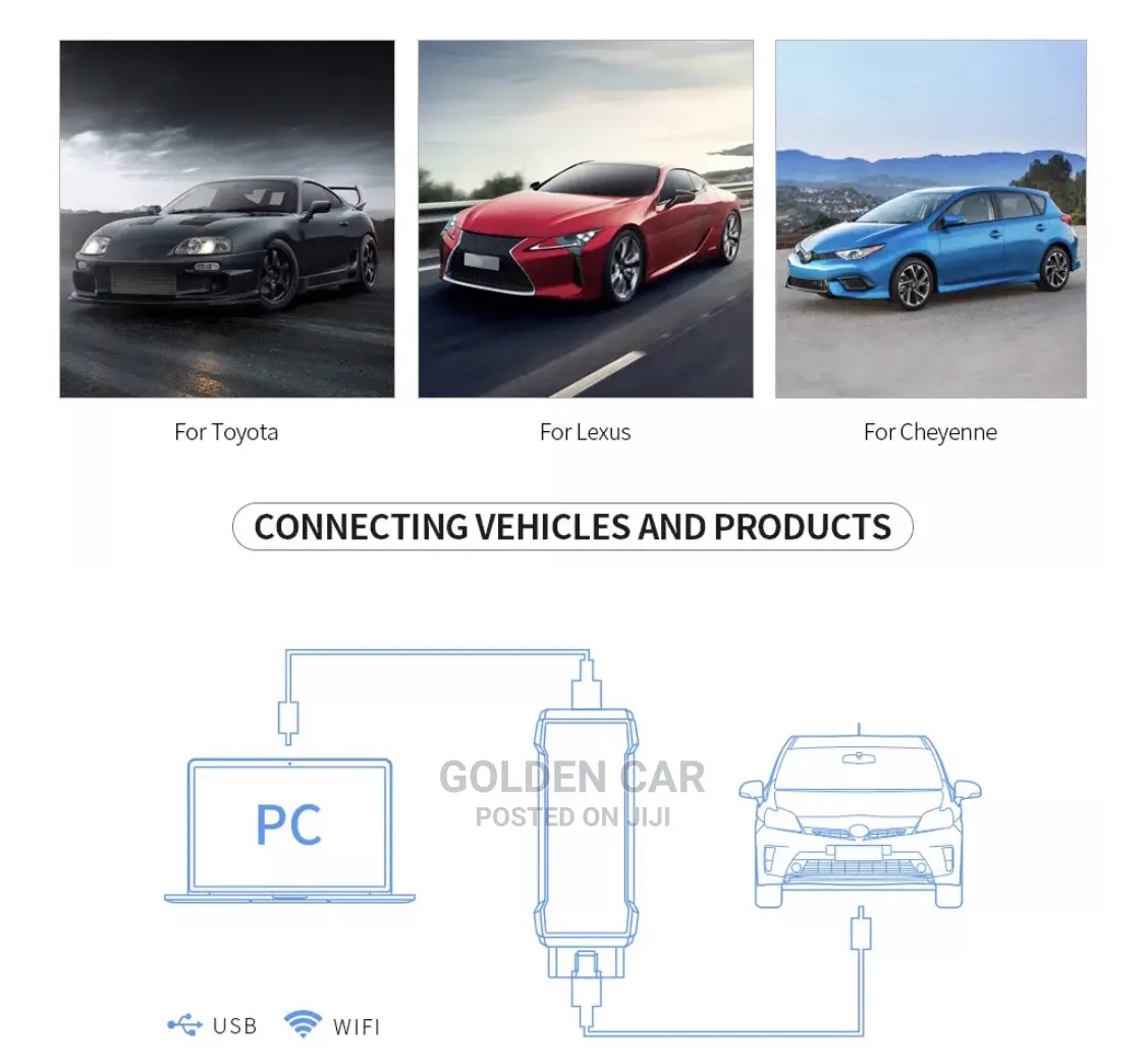 Vxdiag VCX NANO for Toyota TIS Techstream Scanner