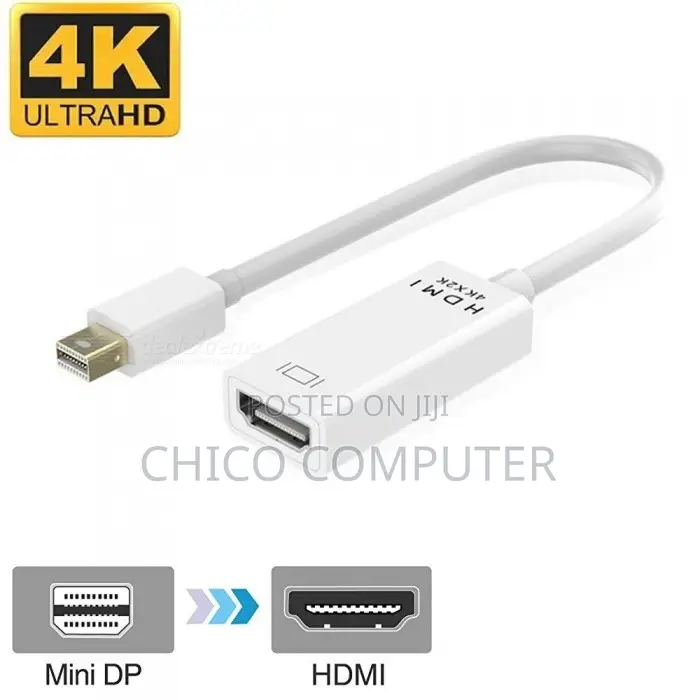 Macbook Hdmi