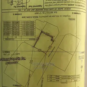 At Flag Staff House by Main Road Size 1,72 Acres