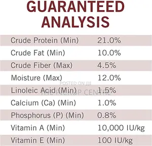 Purina Dog Chow Dry Dog Food, 48lbs/21.8kg - Complete Adult