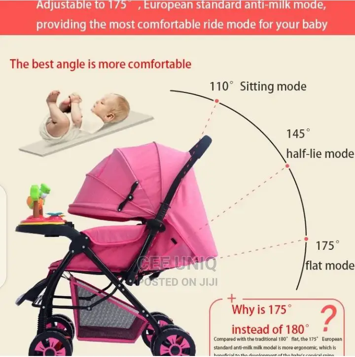 Baby Stroller With Toys