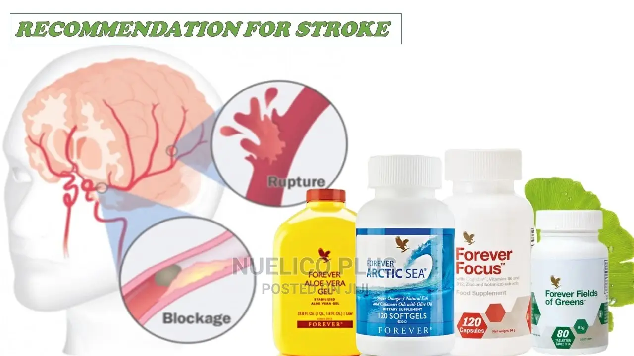 Natural Remedy for Stroke