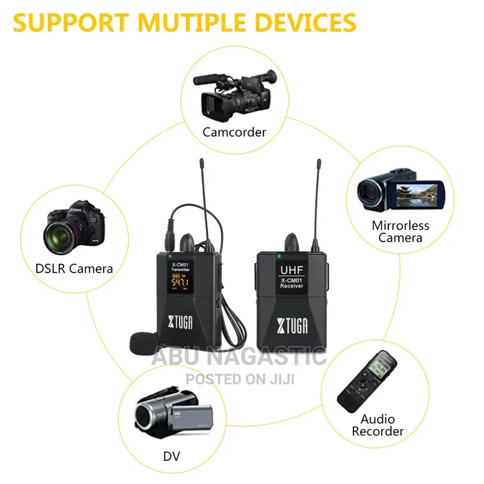 Lapel Lavelier Wireless Camera Camcorder Microphone