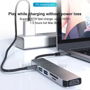 7 in 1 USB Type C Hub HD USB C