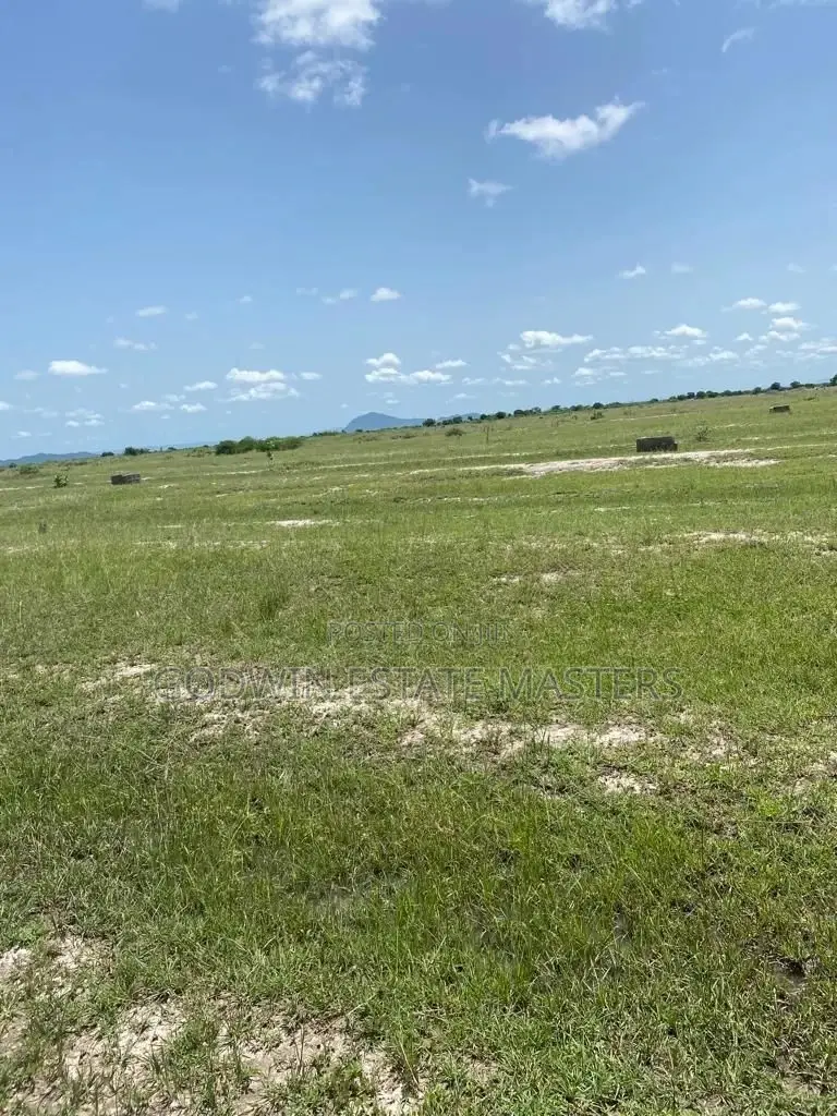 Commercial Plots for Sale