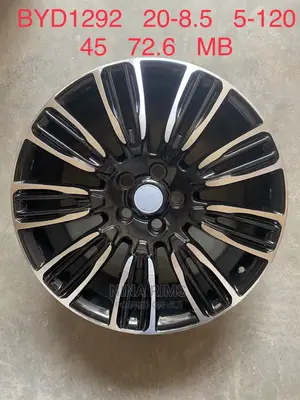 Rims for All Cars