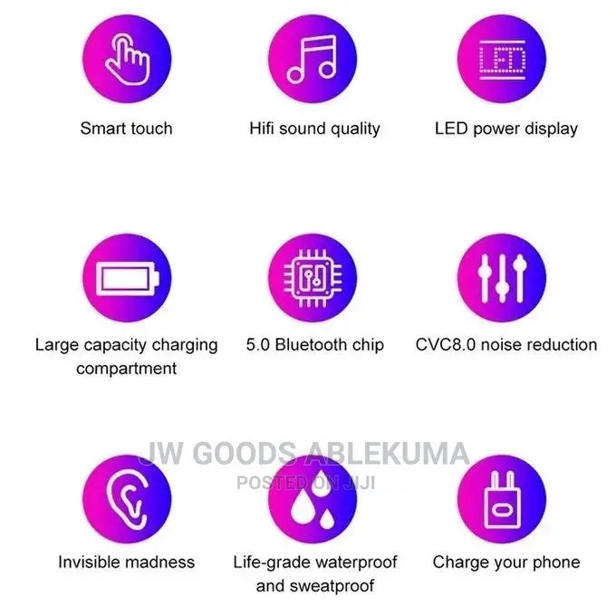 F9 Bluetooth Earphone With Powerbank Case