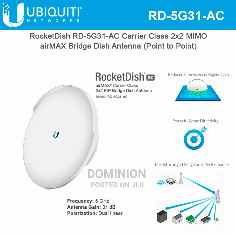 RD-5G31-AC - Ubiquiti Airmax AC Rocket Dish 31dbi Dish Anten