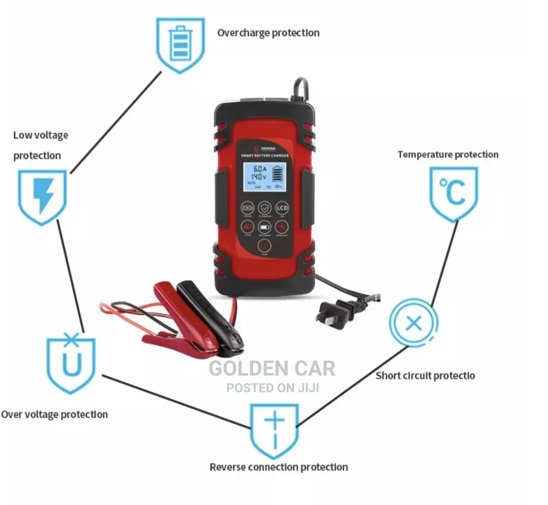 Car Battery Charger for Both 12v/24v