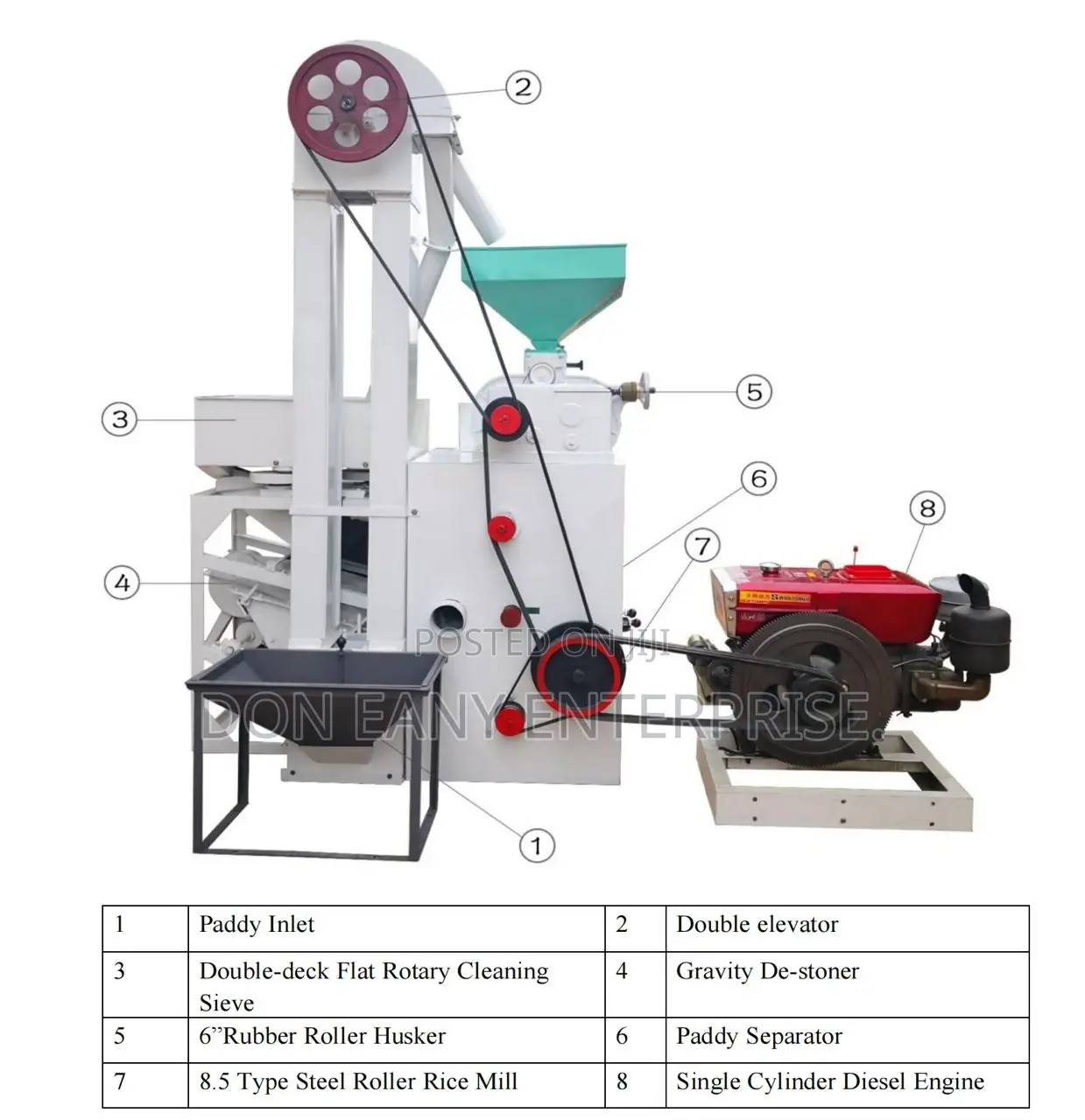 3 in 1 Combine Miller Rice Machine