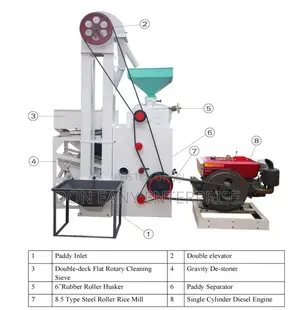 3 in 1 Combine Miller Rice Machine
