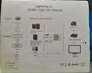 Lighting to HDMI/VGA/AV Adapter