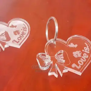 Customize Keyholders
