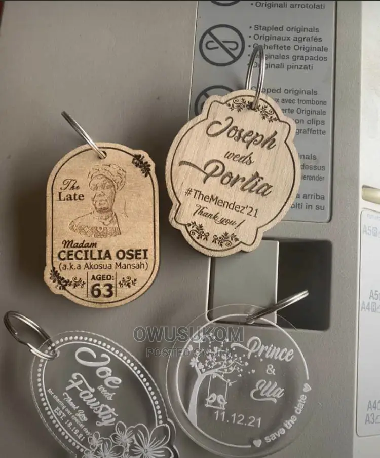 Customize Keyholders