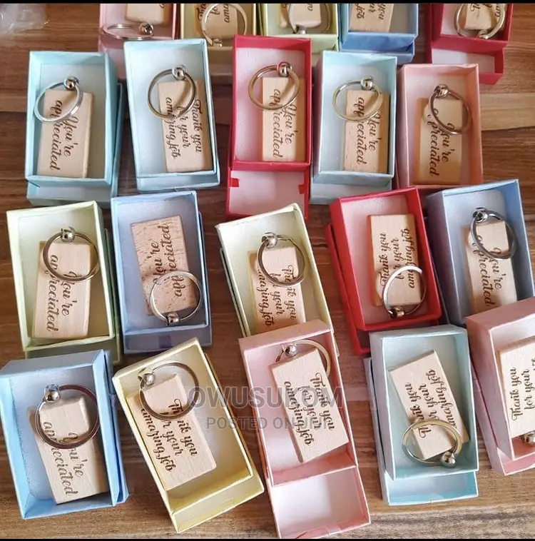 Customize Keyholders
