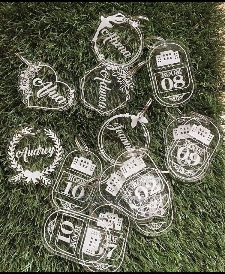 Customize Keyholders