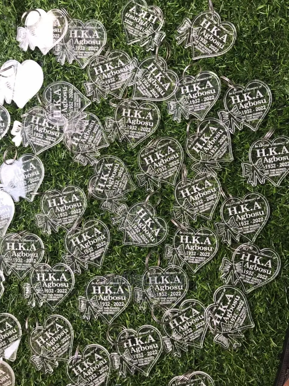 Customize Keyholders