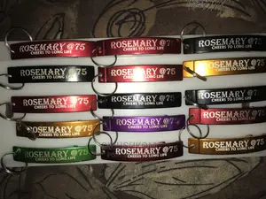 Customize Keyholders