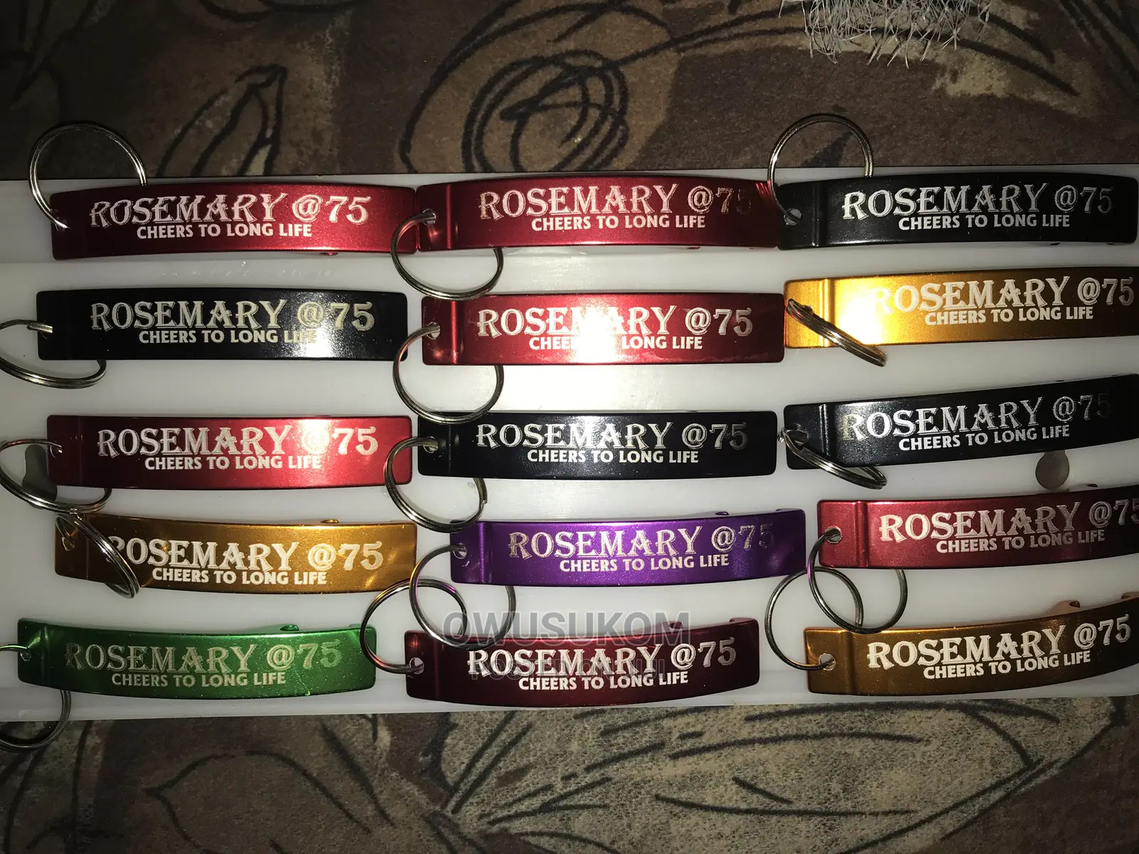 Customize Keyholders
