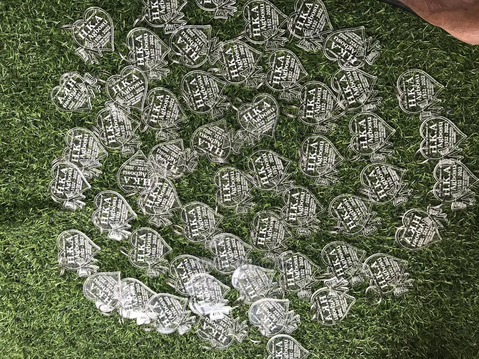 Customize Keyholders
