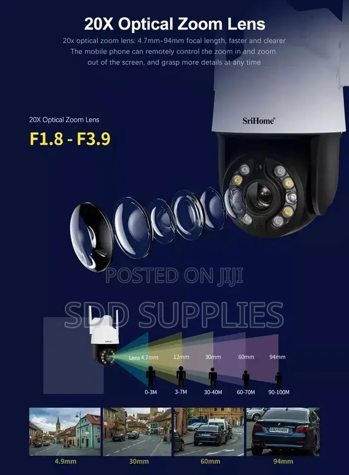 5MP 100m 20X Zoom High Grade Security Camera IP