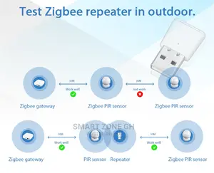 Smart Zigbee Repeater