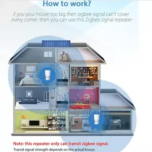 Smart Zigbee Repeater