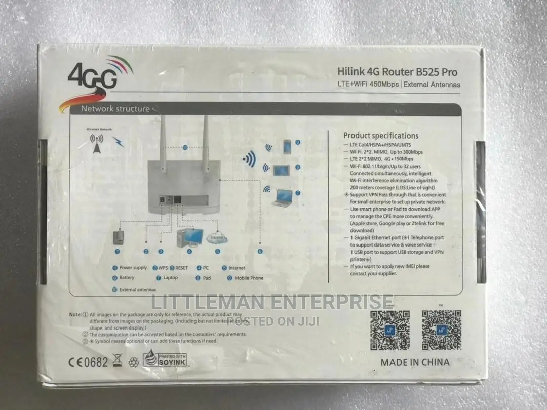 Wifi Router Modem Dongle 4G Sim