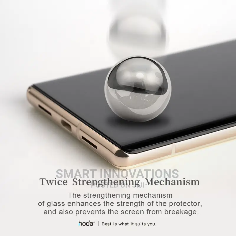 Google Pixel 6 Pro Curved Glass Protector