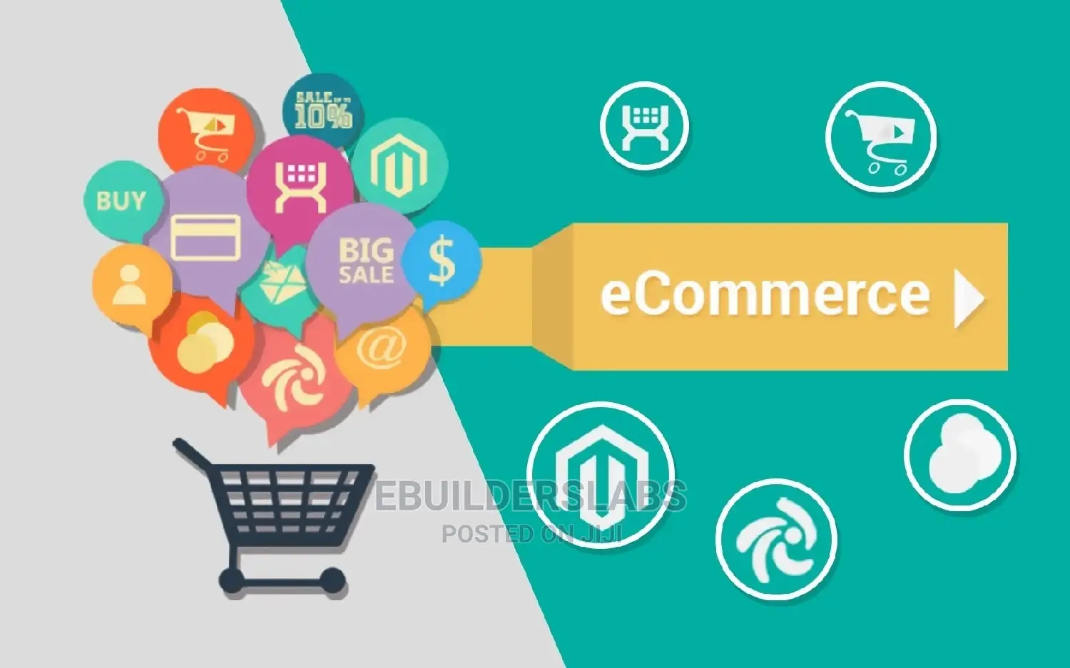E-Commerce Website Development