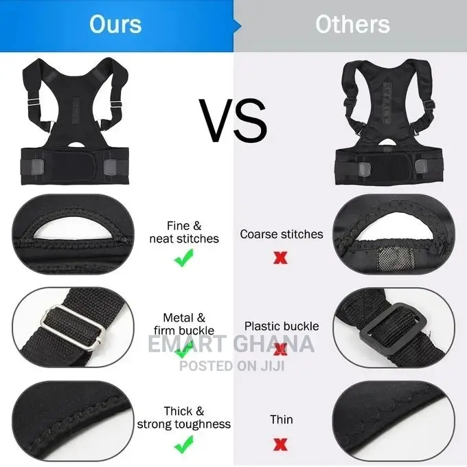 Magnetic Therapy Posture Corrector Lower Back Support