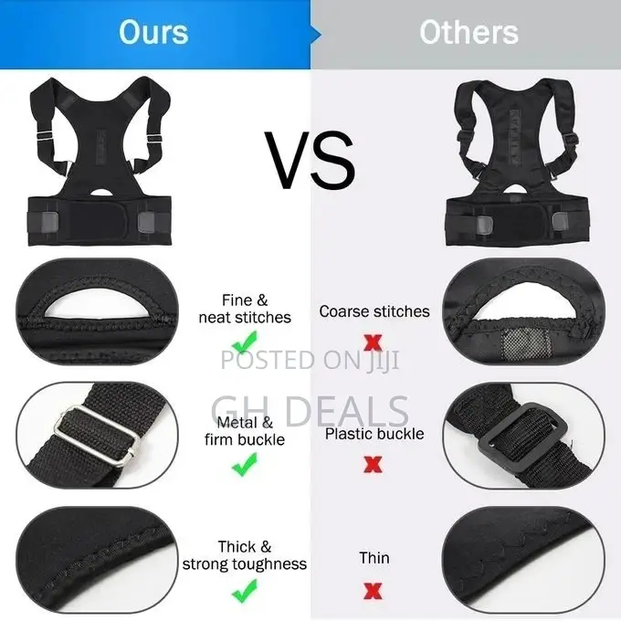 Magnetic Therapy Posture Corrector Lower Back Support