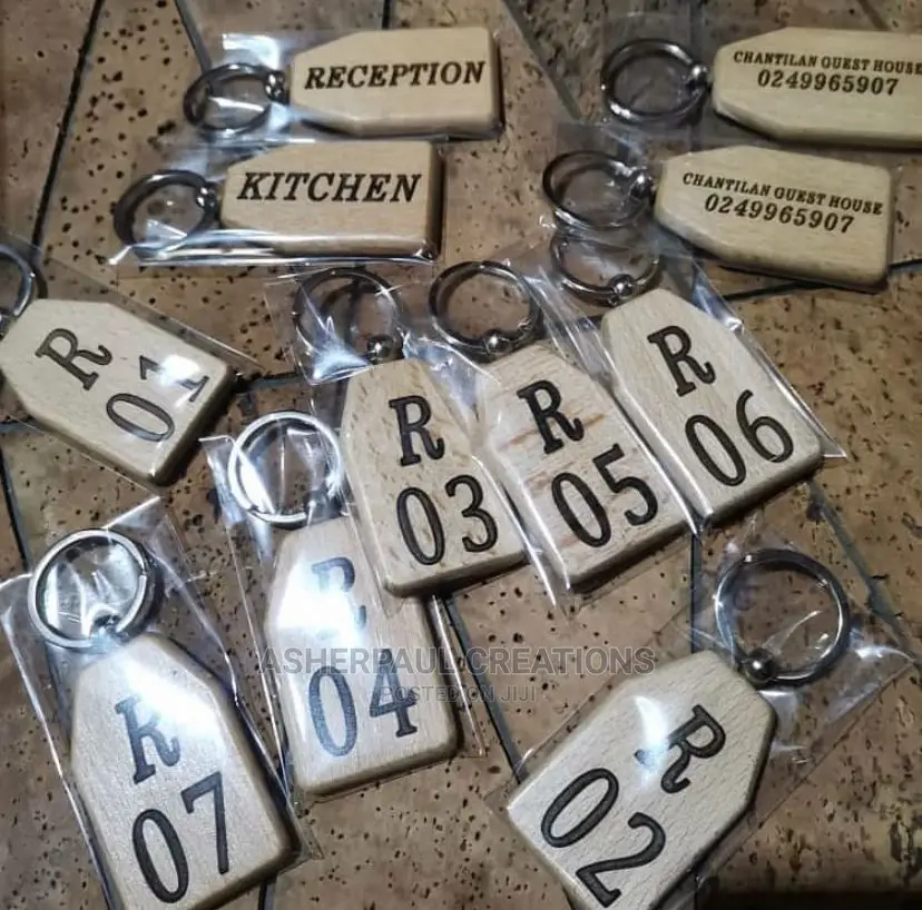 Customize Keyholder