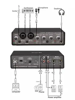 Brand New BMG-22 Portable 24bit Audio Interface Sound Card
