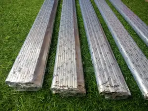 Wholesale Metal Strips