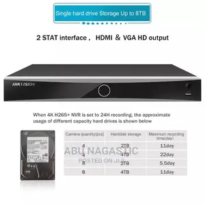 Hikvision Acusense 32 Channel Poe