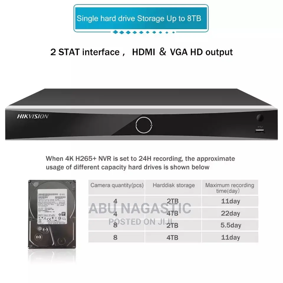 Hikvision Acusense 32 Channel Poe