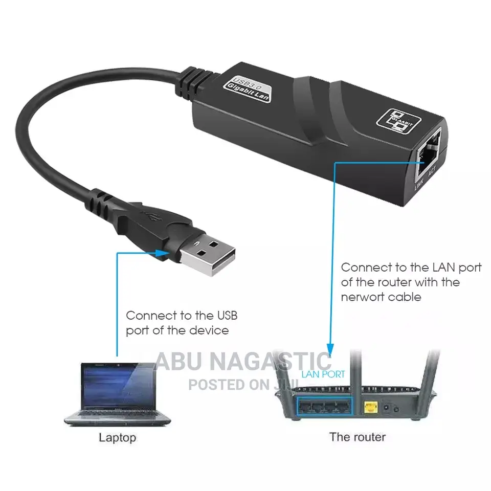 USB 3.0 Lan Ethernet Adapter Network PC