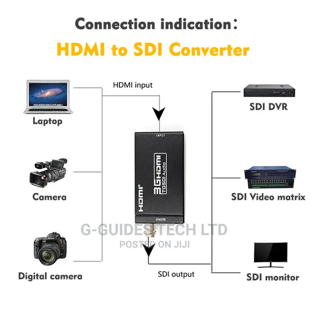 HDMI to Sdi Converter Ay-31 and Sdi to HDMI Converter AY-30