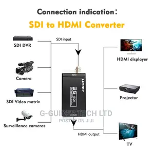 HDMI to Sdi Converter Ay-31 and Sdi to HDMI Converter AY-30