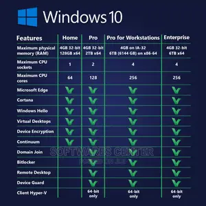 Upgrade Key | Windows 11 Home to Pro/Enterprise License Key