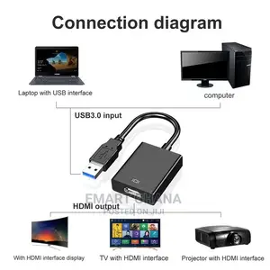 Adapter Converter Cable - 1080P - HDMI to VGA