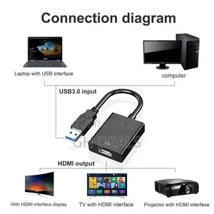 Adapter Converter Cable - 1080P - HDMI to VGA