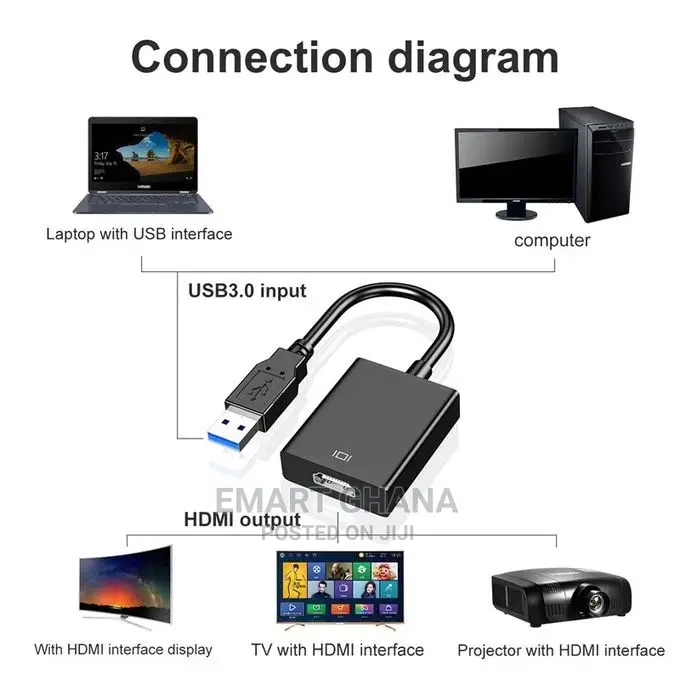 Adapter Converter Cable - 1080P - HDMI to VGA
