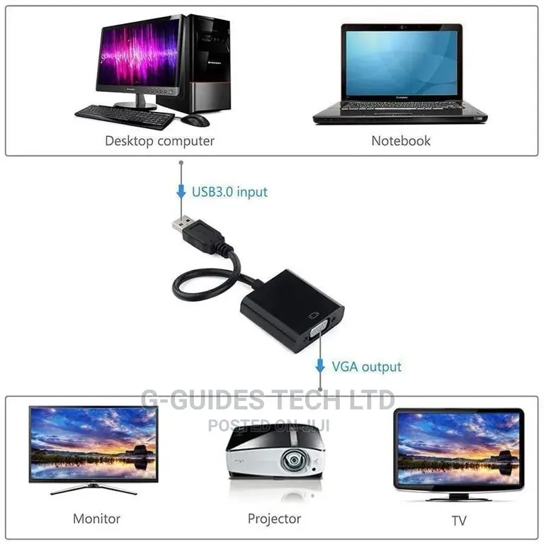 USB to VGA Adapter, USB 3.0 to VGA Converter