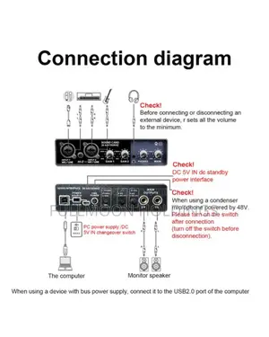 Professional USB Sound Card / Audio Interface
