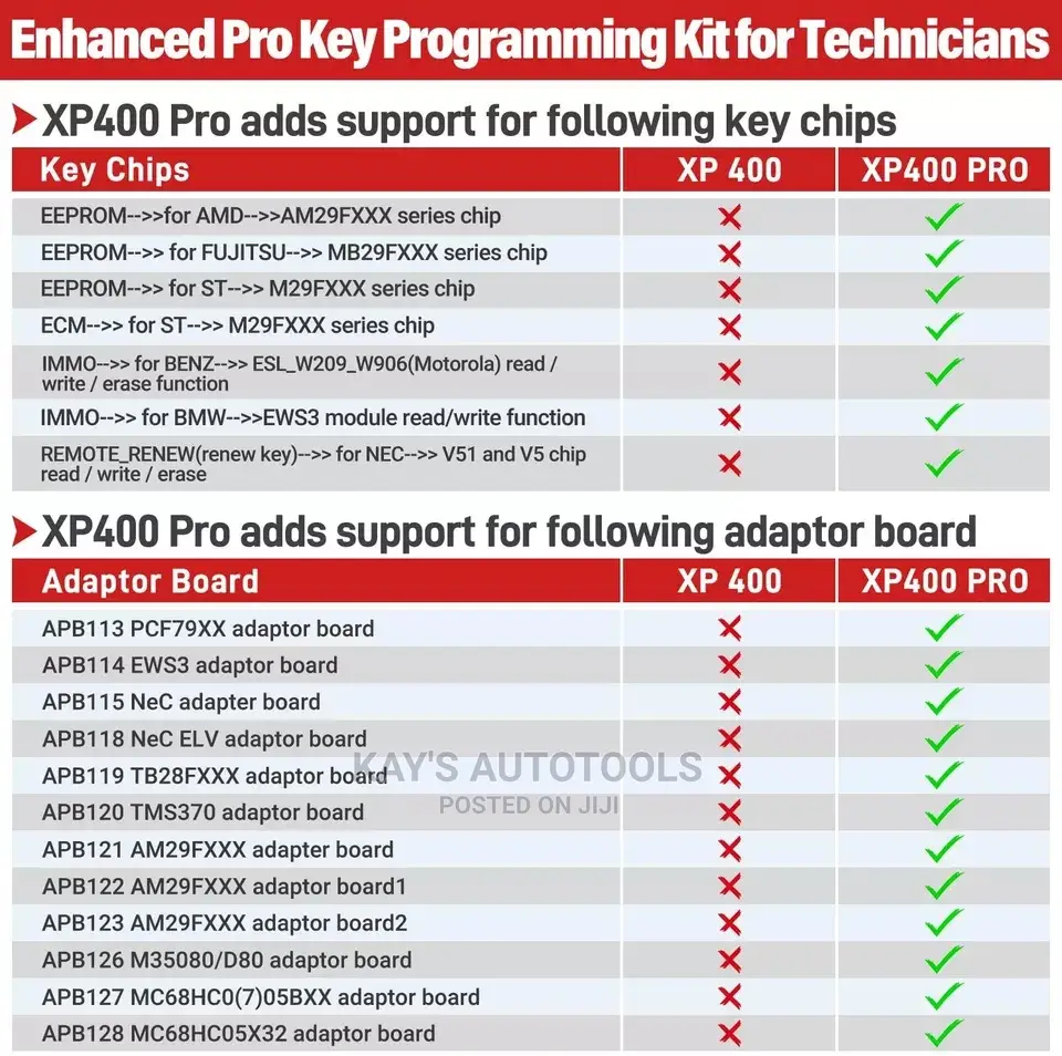 Autel Xp400 Pro Key Ecu Programming Adapter for Im508 Im608